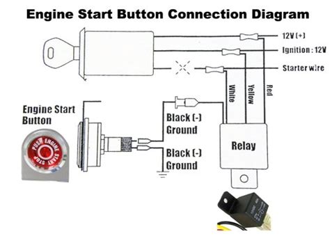 how to hook up a push button start